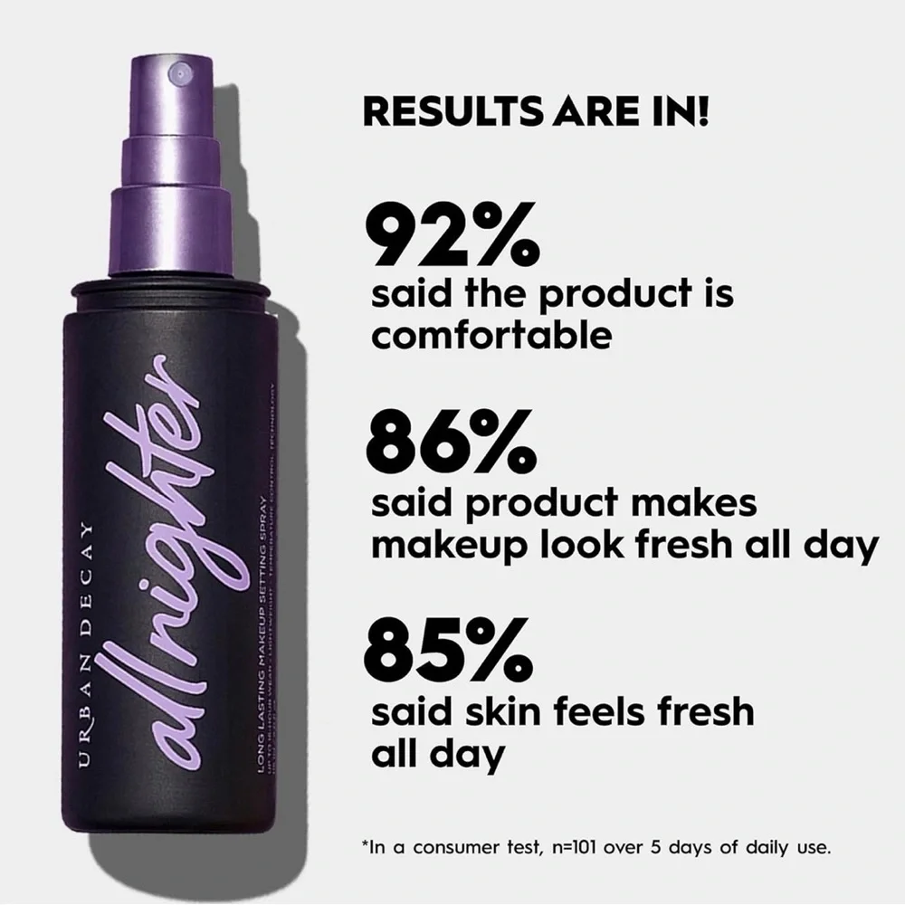 Urban Decay All Nighter Setting Spray 118ml – Best Formula – New in Box